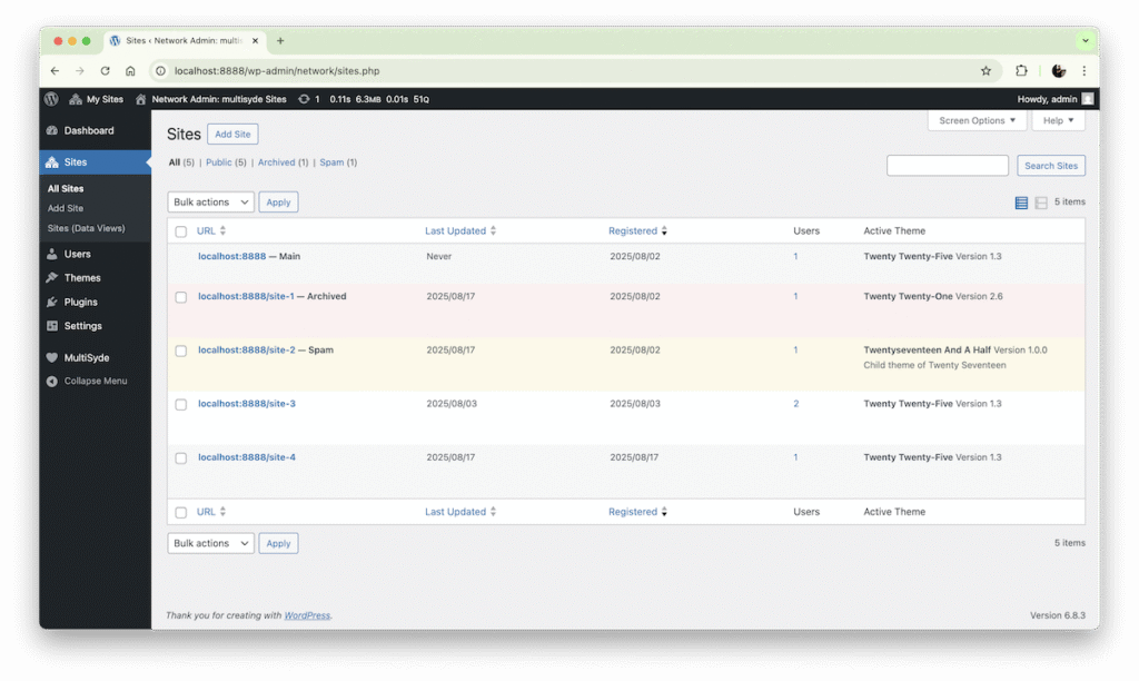 Die aktuelle Network Admin Sites Oberfläche mit MultiSyde